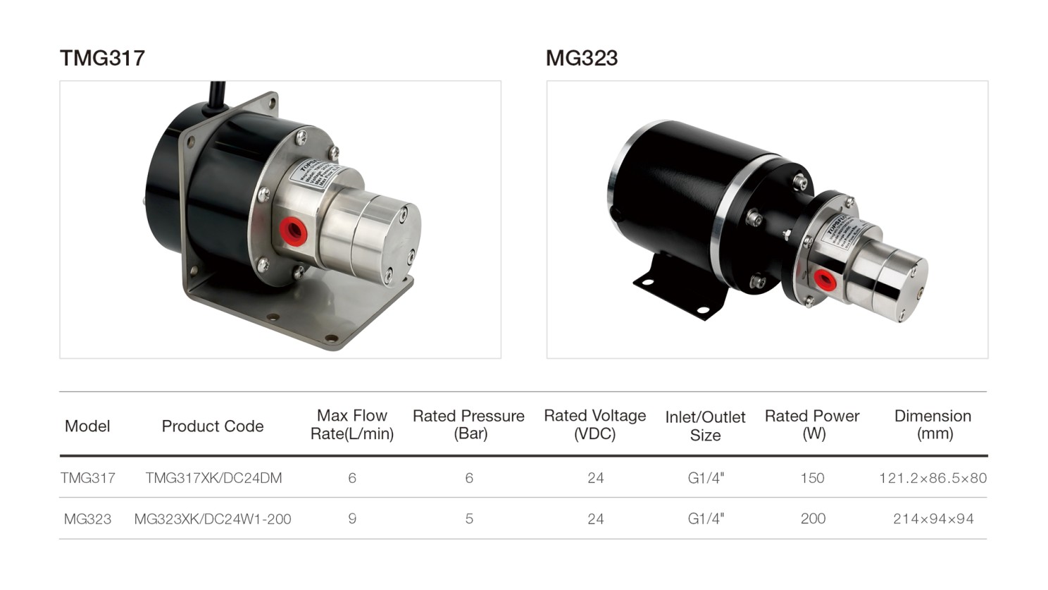 EV Charger Liquid Cooling Pump - For Cable