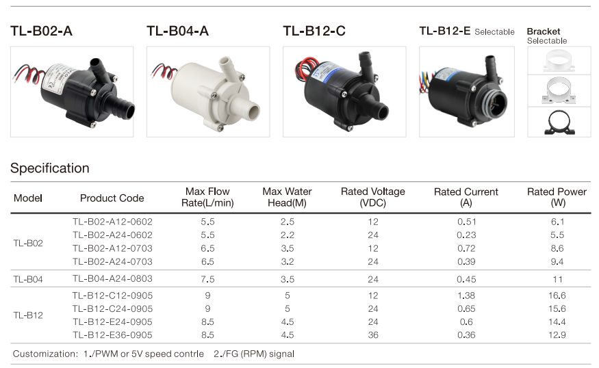 Under counter Boiling Water Dispensers pump