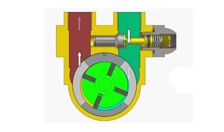 Coffee Machine Rotary Vane Pumps
